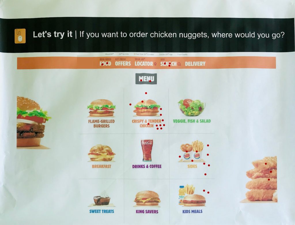 Image of a poster showing cluster dots on fast food choices